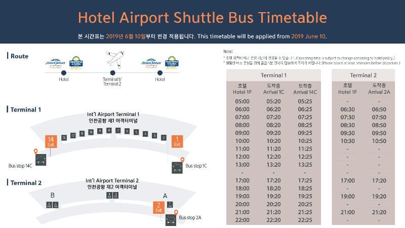 Days Hotel & Suites By Wyndham Incheon Airport Exterior photo